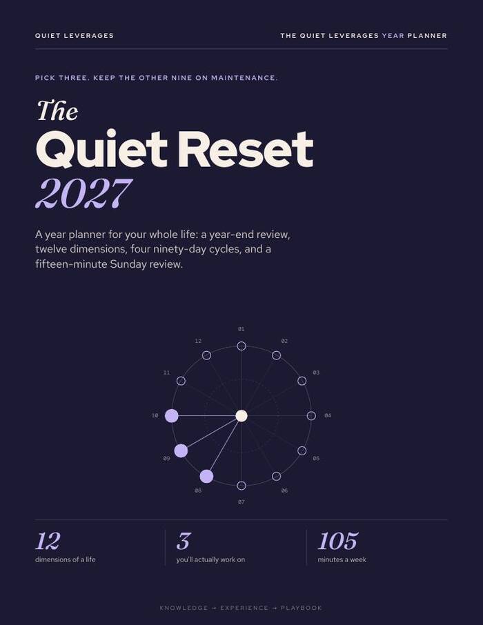 The Quiet Reset 2027 planner cover